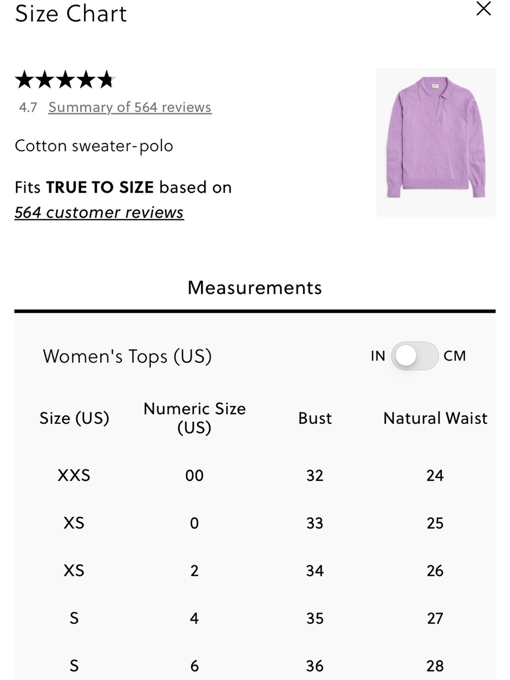 J. Crew Lavender Polo Cotton Sweater - Picture 2 of 3